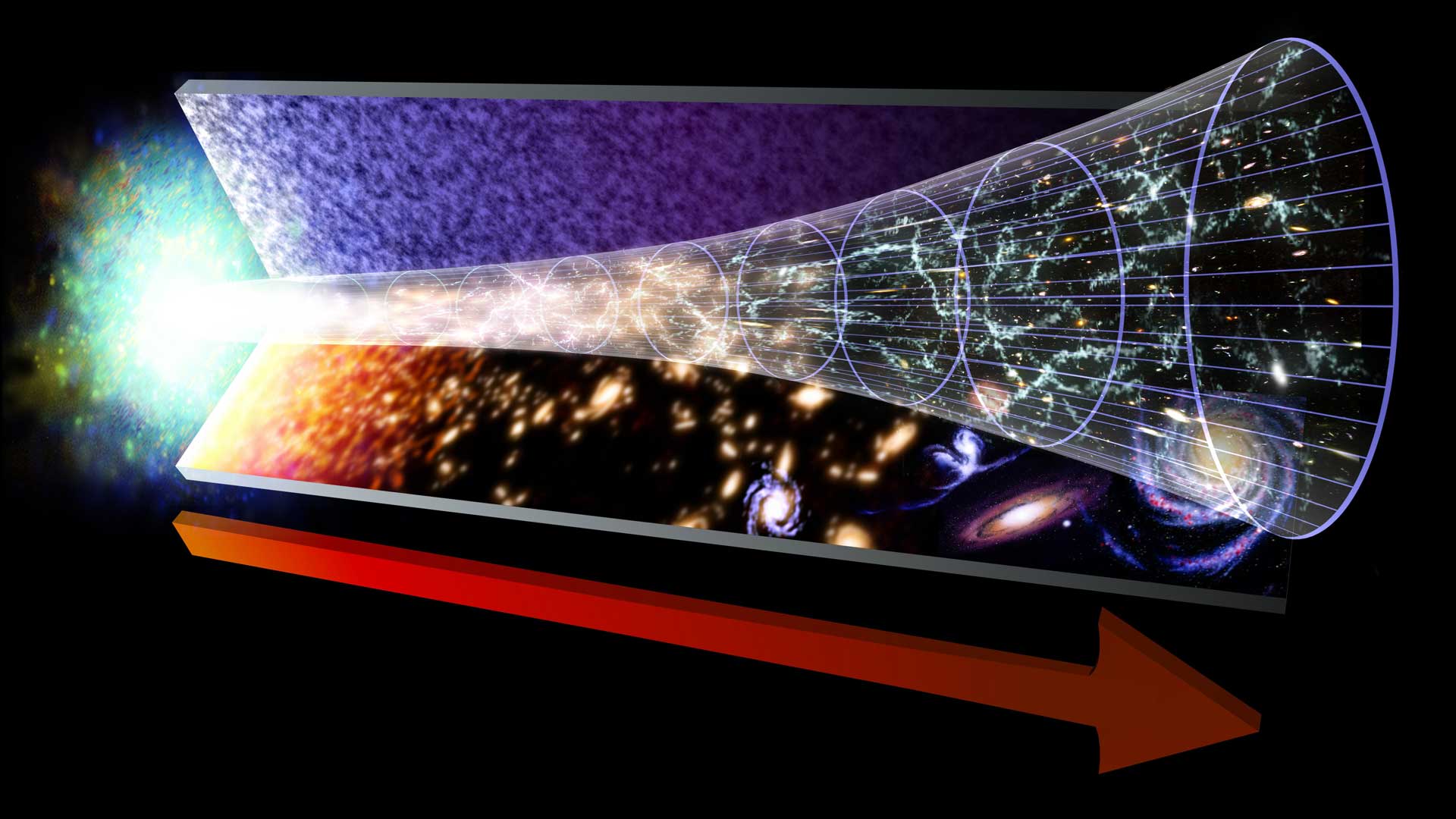 Científicos ahora creen que sí existía el tiempo antes del Big Bang